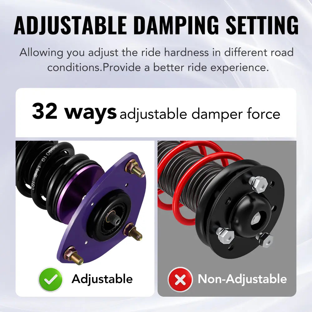 2013-2019 Toyota Yaris Hatchback (XP130/XP150) 32-Way Damping Coilover Shock Absorbers Struts | Flashark、mySite、nflplayoffbracketp