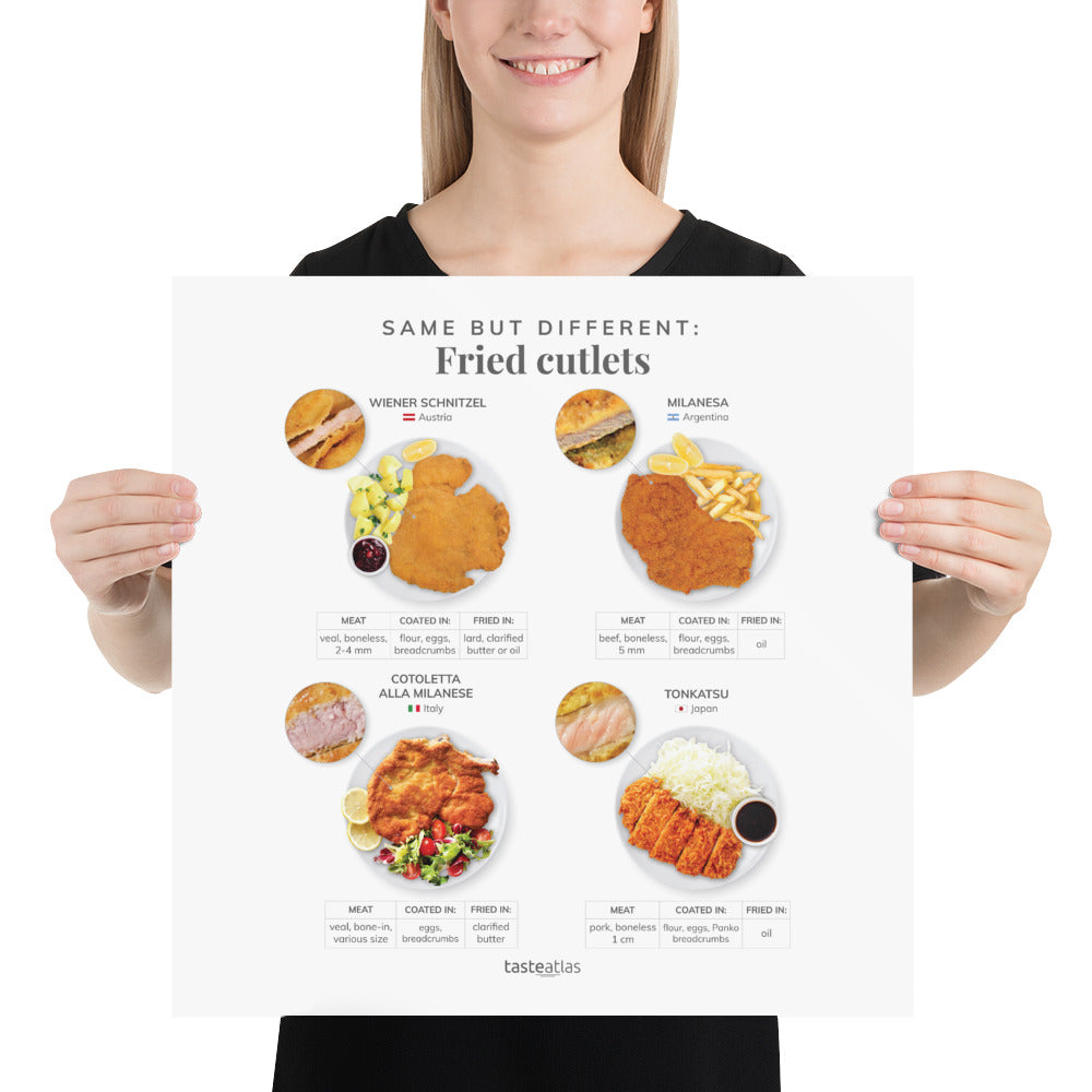 Same But Different Fried Cutlets Poster (in)、mySite、camillekostekn