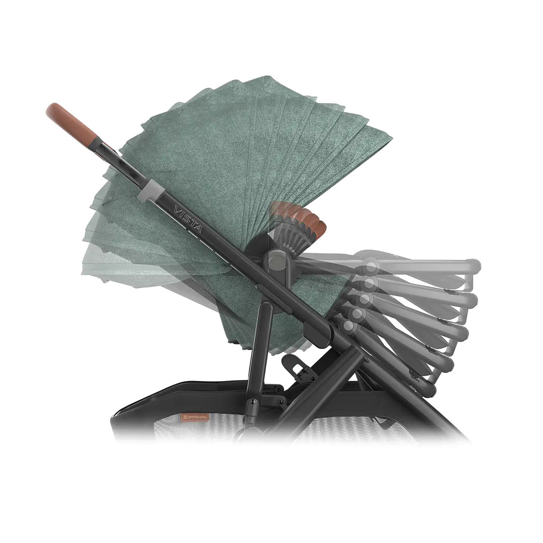  UPPAbaby Vista V3 Pushchair - Gwen、mySite、merchandisen