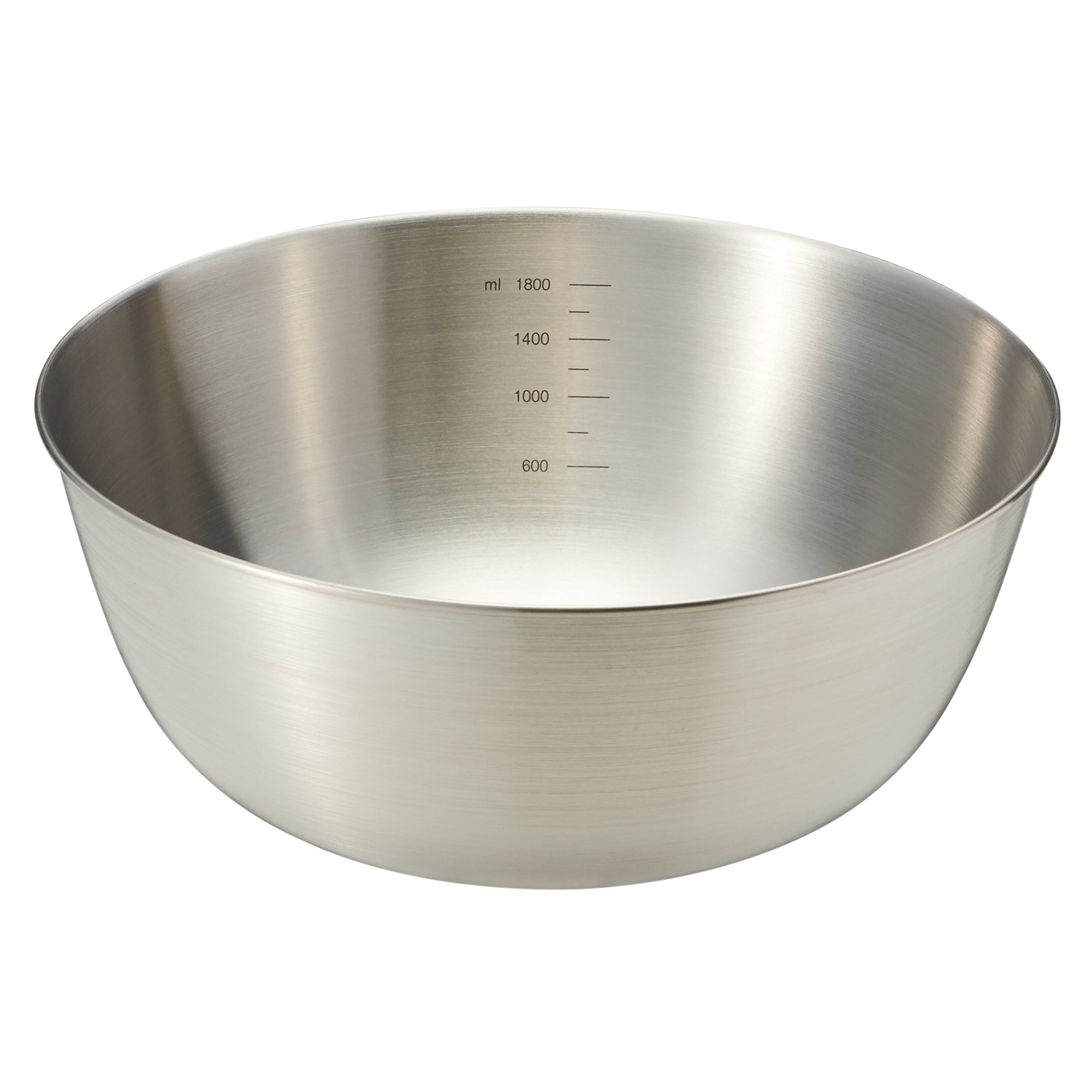  Stainless Steel Bowl、mySite、sugarbowlscore