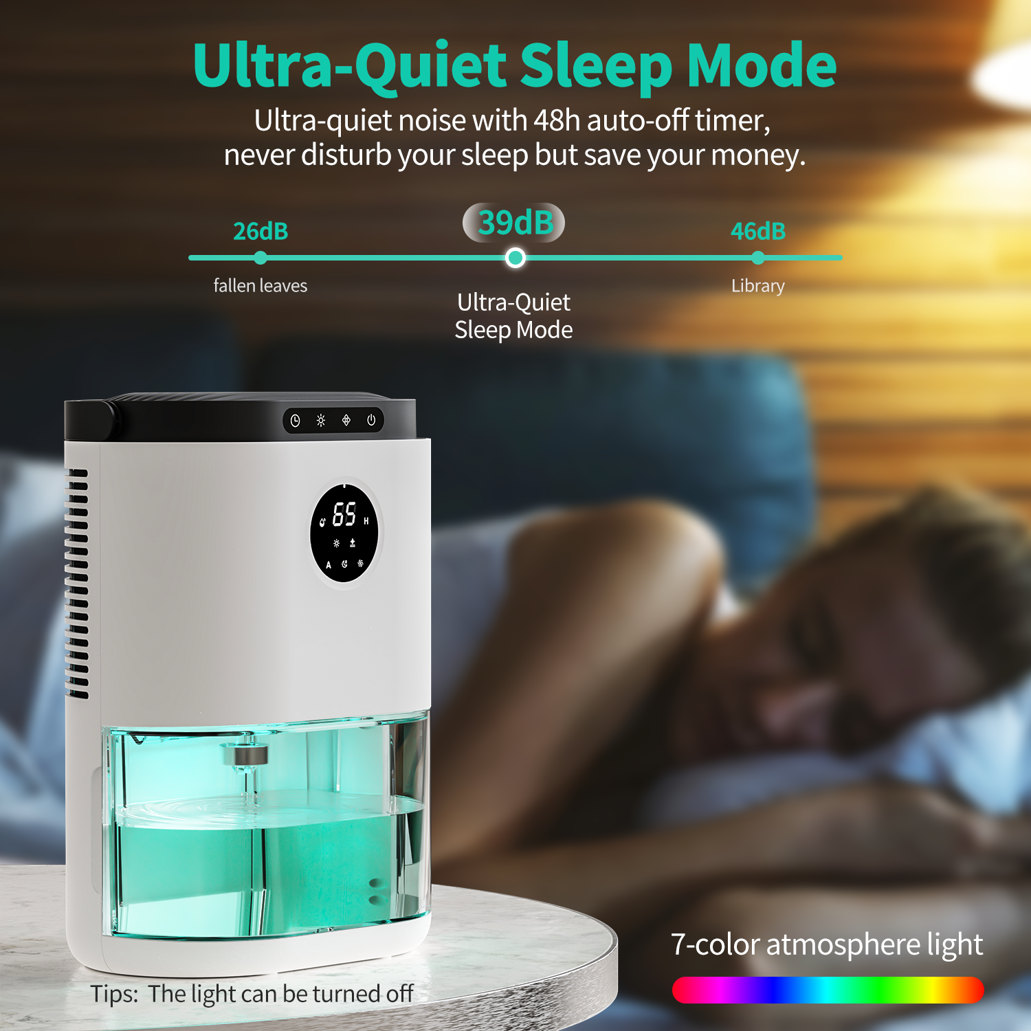 KLOUDIC 78oz 2300ml Dehumidifier for Home up to 480 Sq ft With Humidity Control Portable Ultra Quiet Dehumidifiers、mySite、fannypackpong