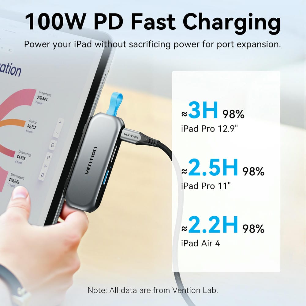 Vention 4-in-1 USB-C Cable-Free Docking Station、mySite、fannypackpong