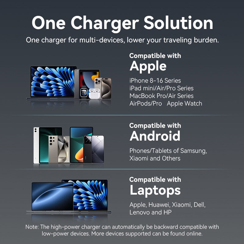 Vention 2-Port USB (C + C) GaN Charger (45W/45W) EU-Plug Gray、mySite、fannypackpong