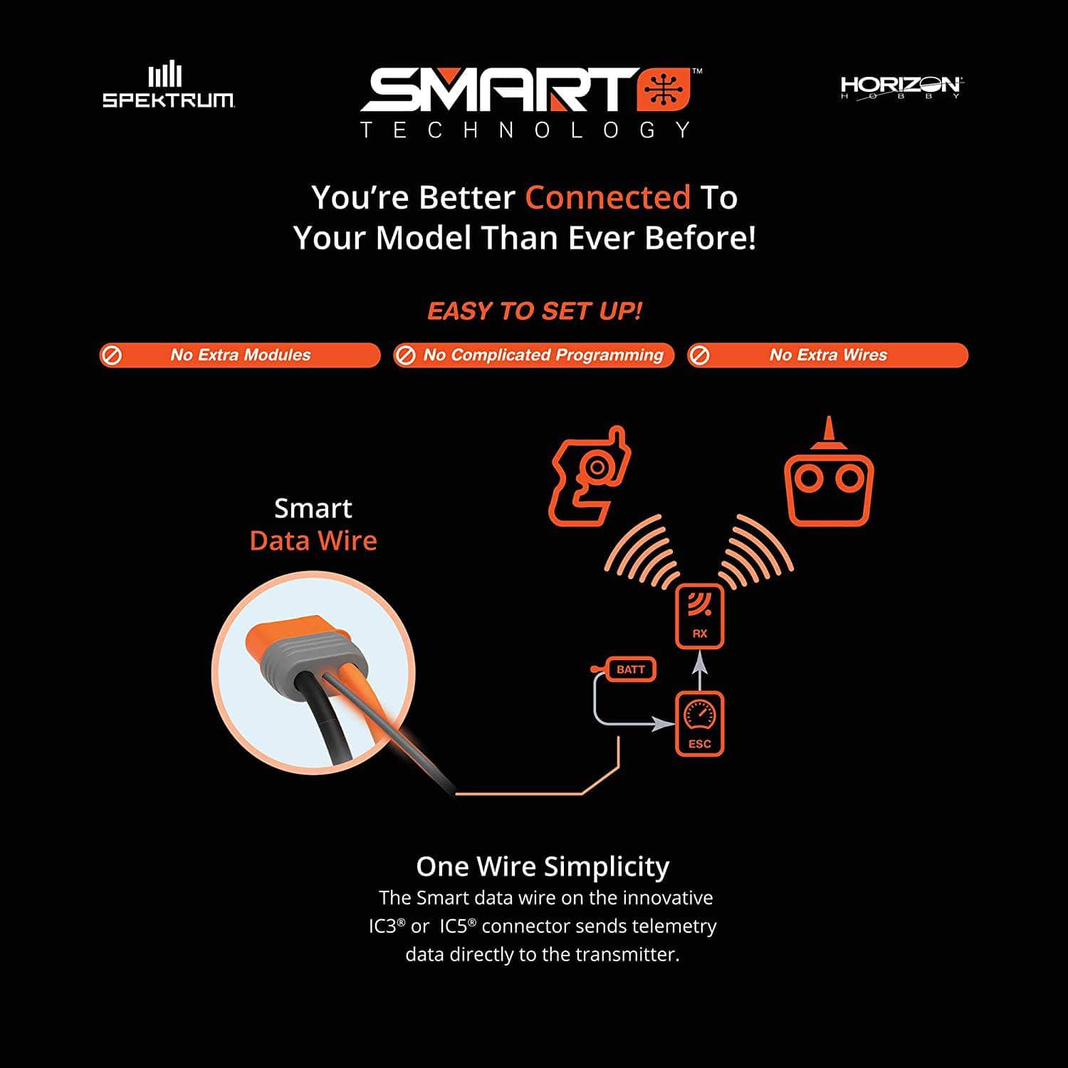  SPMX50002S30H3, Spektrum RC 2S Smart LiPo Hard Case Battery Pack w/IC3 Connector (7.4V/5000mAh)、mySite、merchandisen