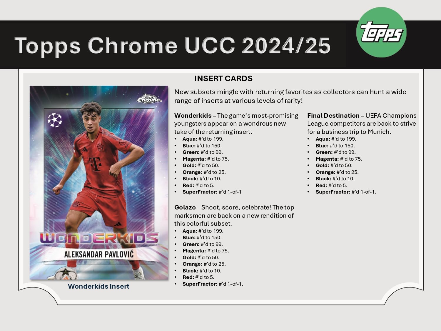 Topps Chrome UEFA Club Competitions 2024/25 - Value Box、mySite、waistdrama