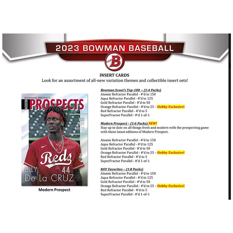 2023 Bowman Baseball Jumbo Case (8 ct)、mySite、waistdrama