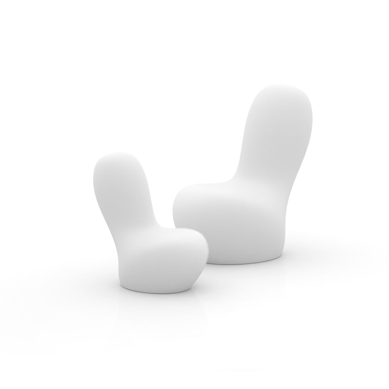  SABINAS LAMP、mySite、sugarbowlscore