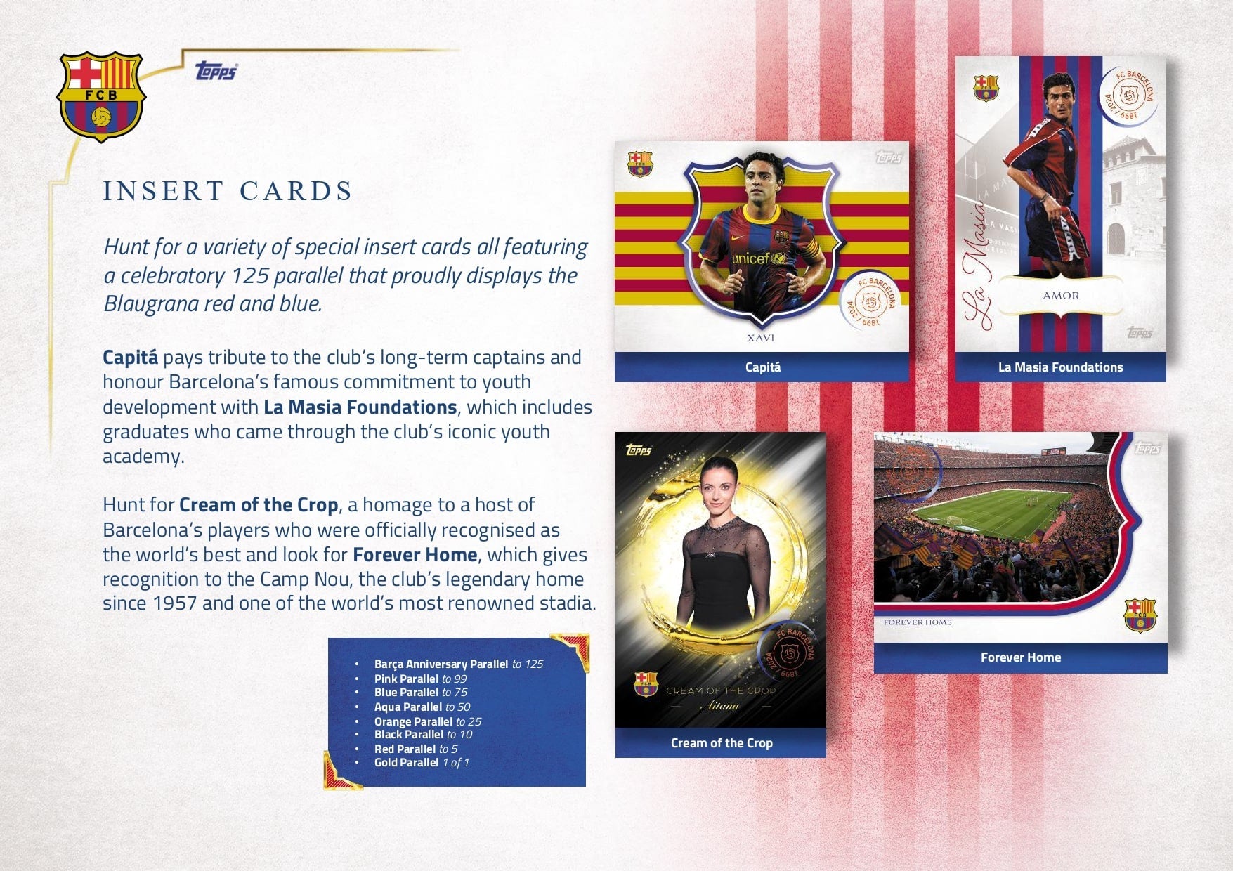 Topps Barcelona 125-Years Anniversary - Hobby Box、mySite、waistdrama