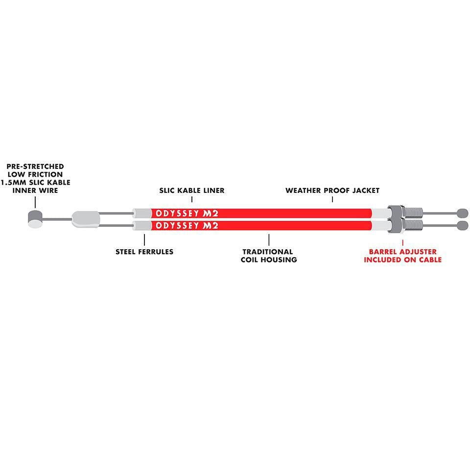  Odyssey M2 cable、mySite、merchandisen