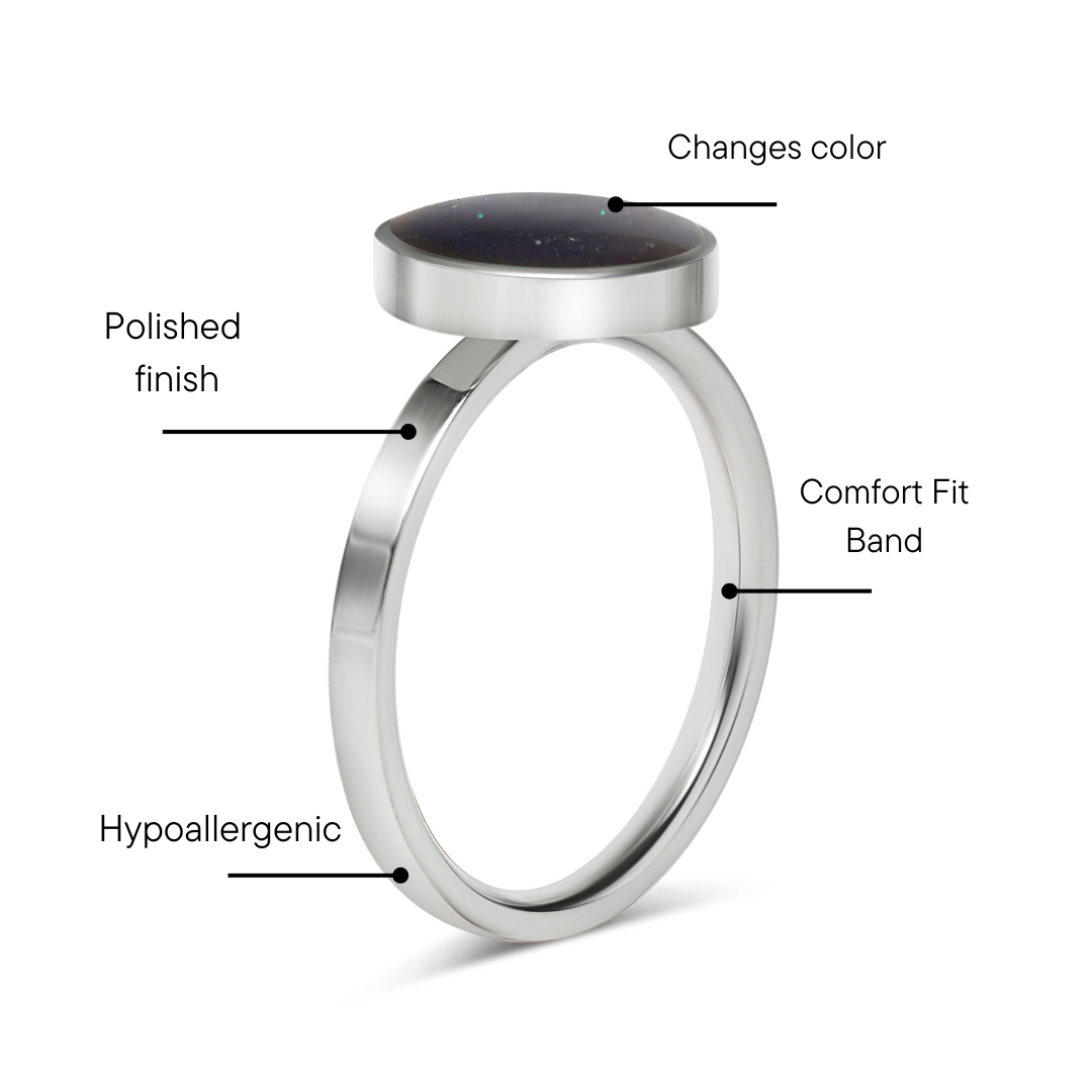 Stainless Steel Mood Ring / CFR7039、mySite、dreamappss