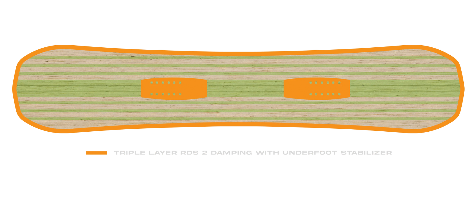 Board Damping
