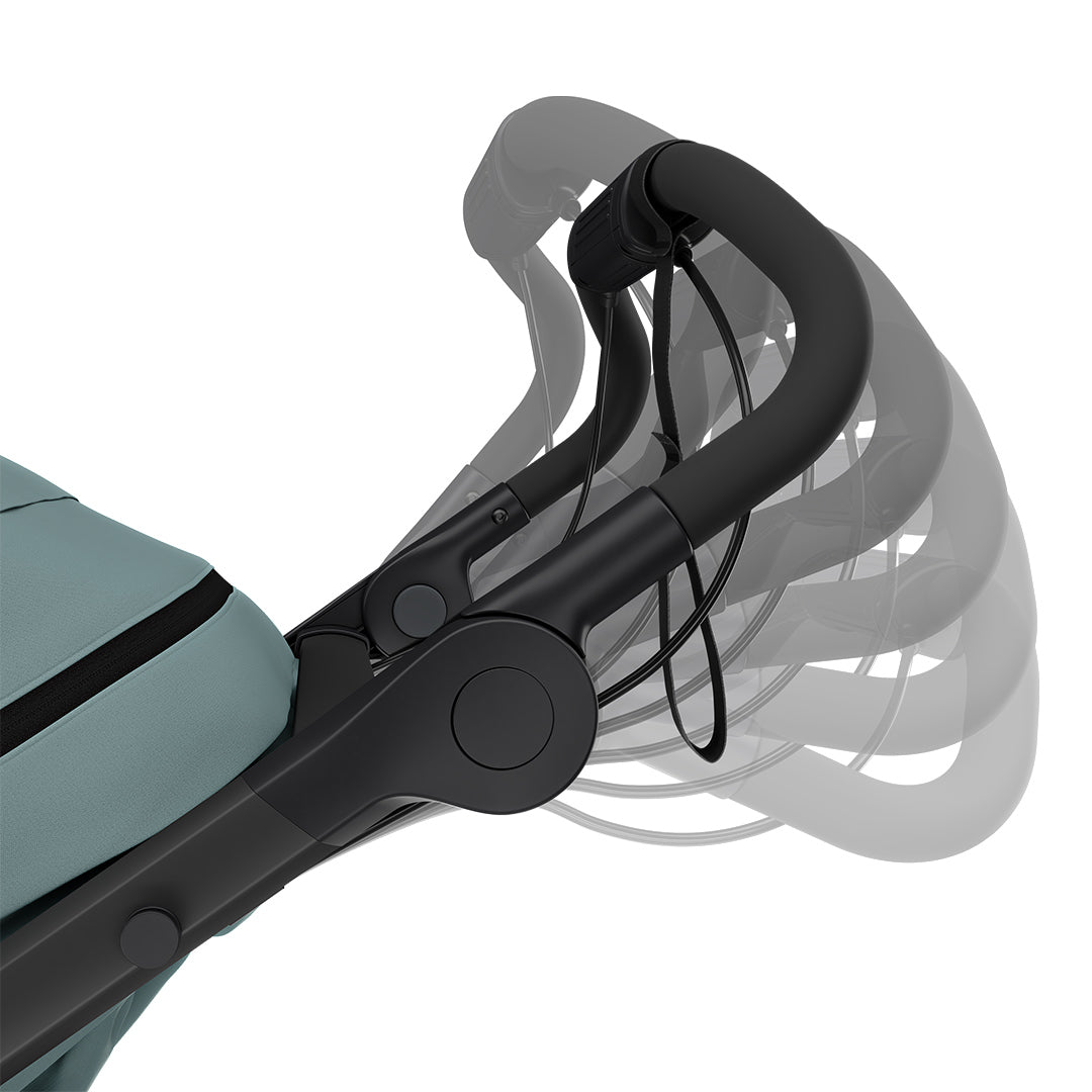  Thule Urban Glide 3 Stroller - Mid Blue、mySite、merchandisen