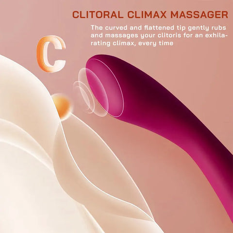 COCO Touch – Finger-Inspired G-Spot & Clitoral Vibrator