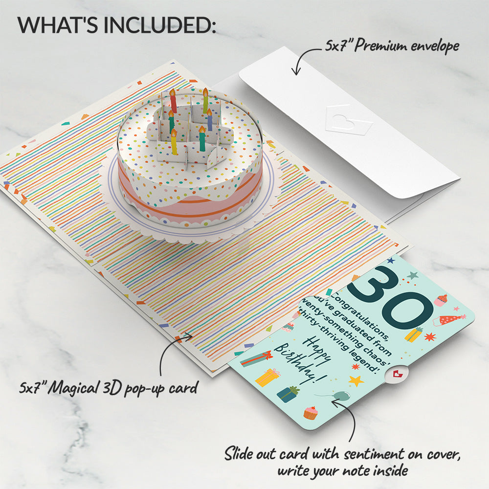 Happy 30th Birthday to You! Confetti Cake Pop-Up Card and Sentiment Set、mySite、solidvoid