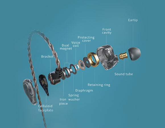 Headphone-Zone-FiiO-FD1