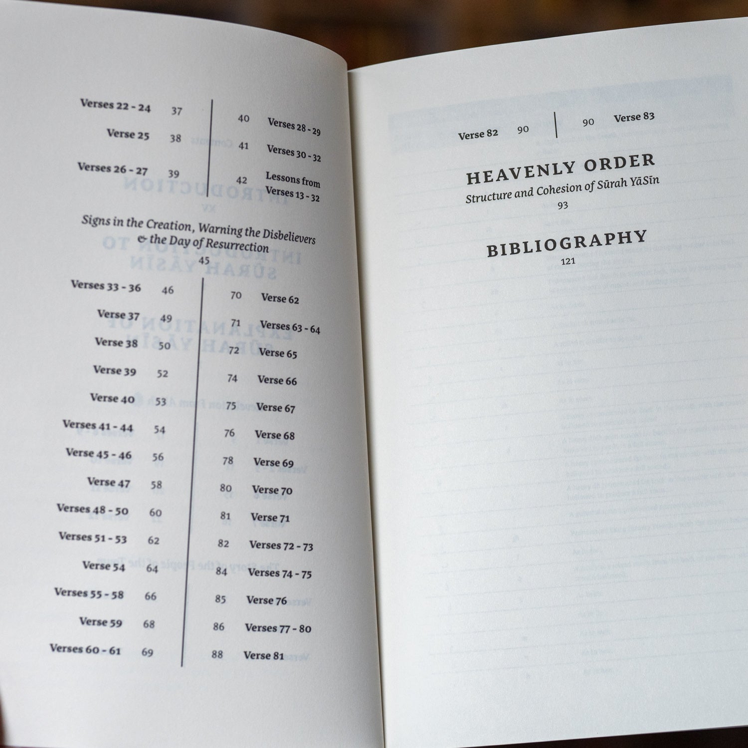 In the Company of the Quran: An Explanation of Surah Yasin、mySite、topwebapps