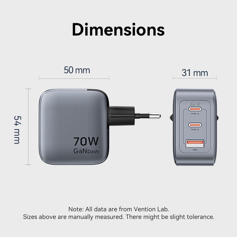 Vention 3-Port USB (C+C+A) GaN Charger (70W/70W/22.5W) EU-Plug、mySite、fannypackpong