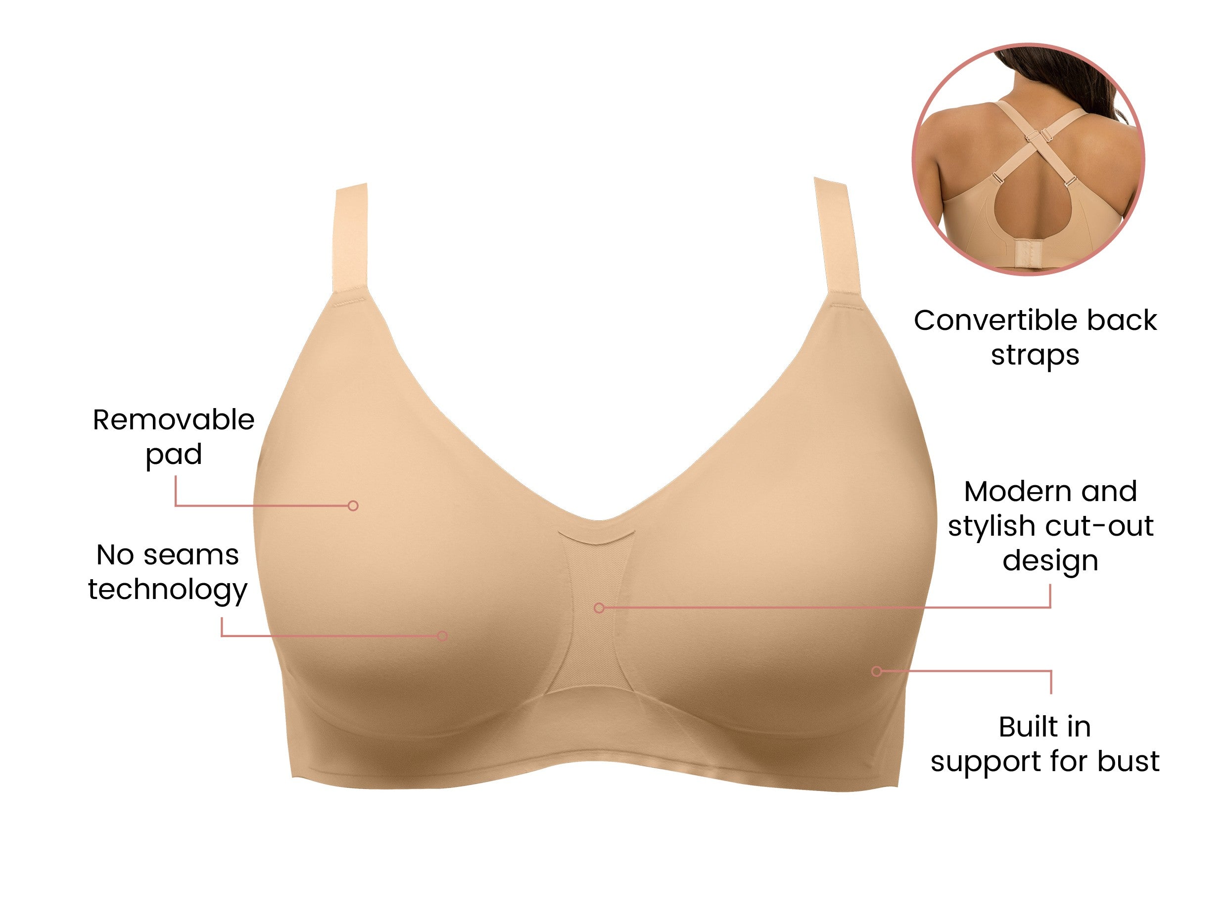  Simplicity wire-free、mySite、sugarbowlscore