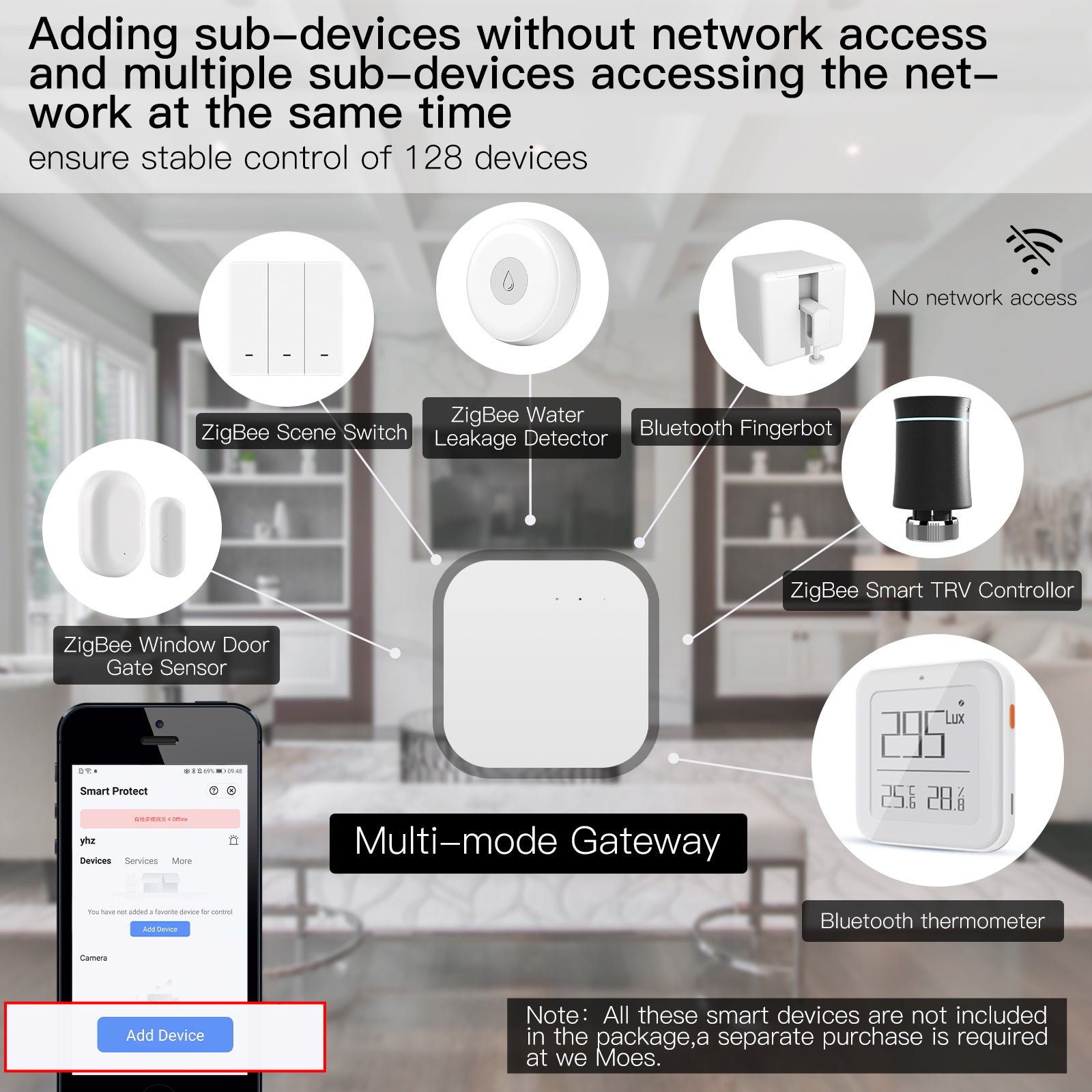 Smart Wired Multi-mode Gateway ZigBee WiFi Bluetooth Mesh Hub Away Stay Home Security Protect Mode、mySite、fannypackpong