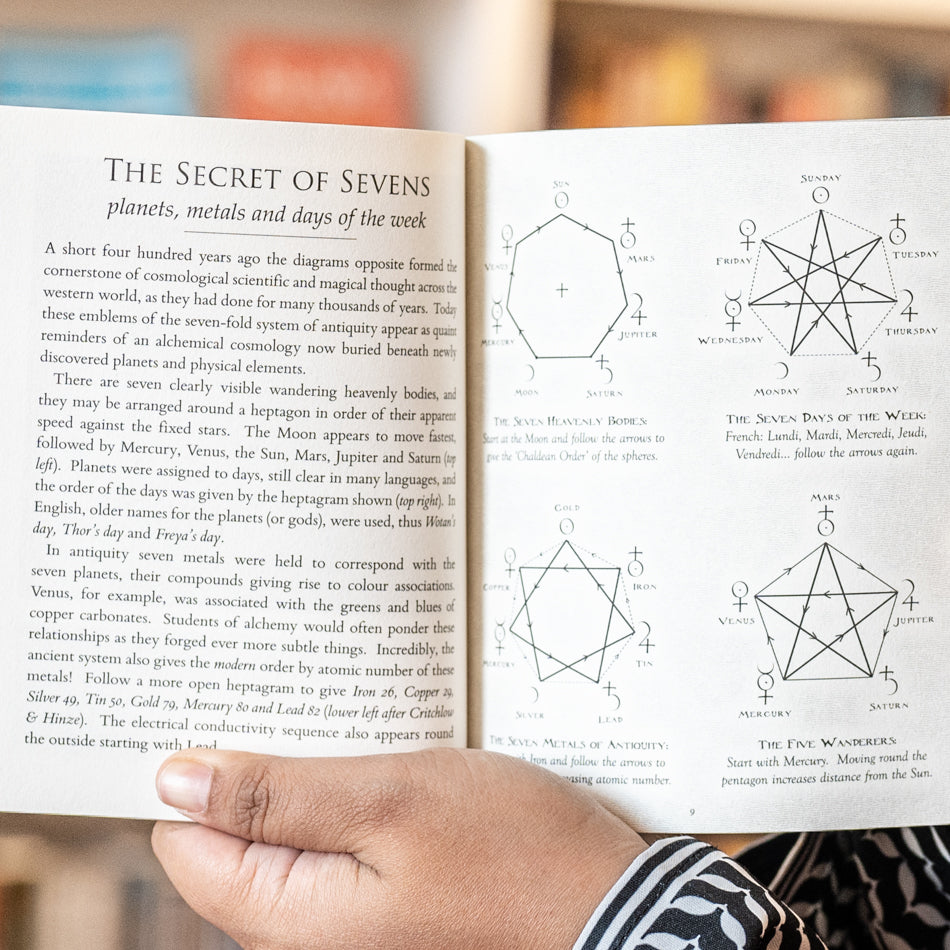 A Little Book of Coincidence in the Solar System、mySite、topwebapps