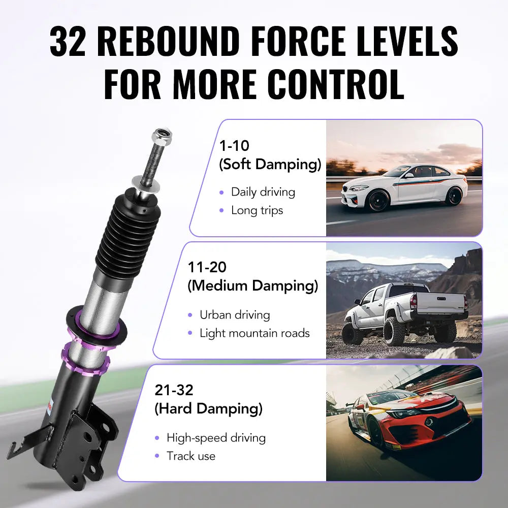 2013-2015 Chevrolet Malibu 32-Way Damping Coilover Shock Absorbers Struts | Flashark、mySite、nflplayoffbracketp