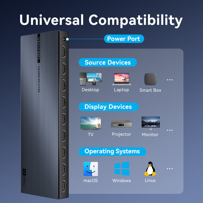 Vention 1-In & 8-Out HDMI Splitter 4K@60Hz Black Aluminum Alloy Type EU Standard、mySite、fannypackpong