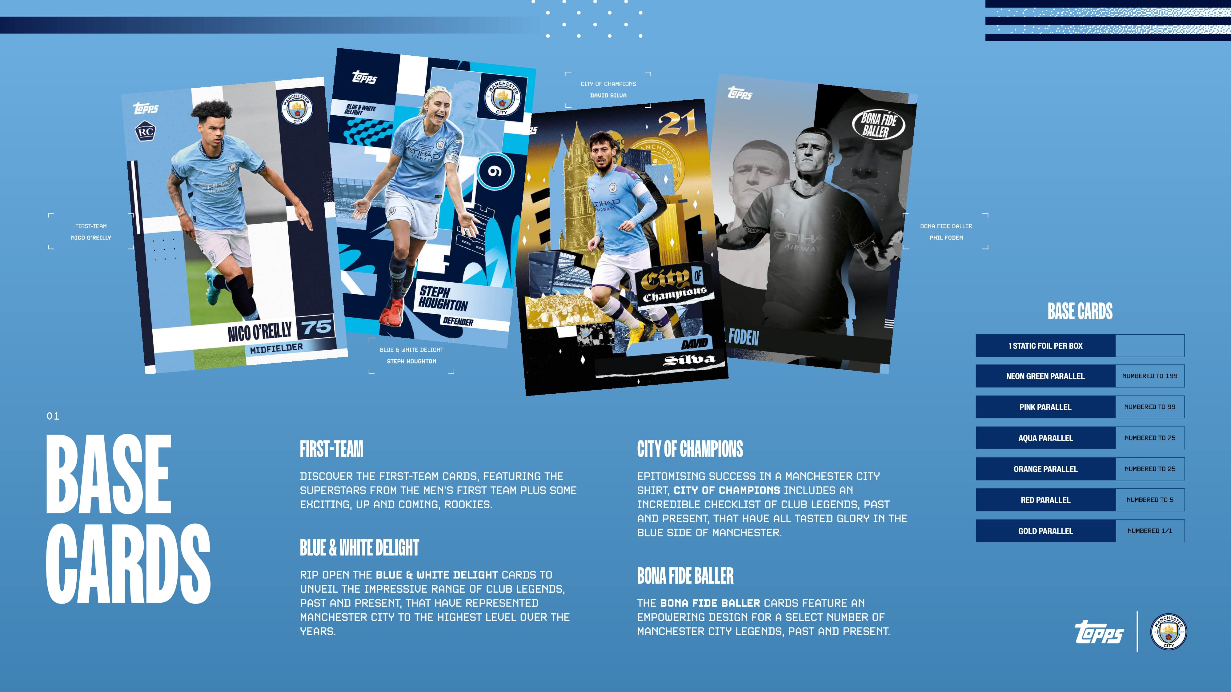 Topps Manchester City Team Set 2024/25、mySite、waistdrama