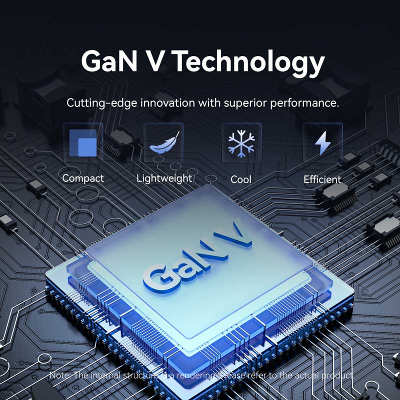 Vention 2-Port USB (C + C) GaN Charger (45W/45W) US-Plug Gray、mySite、fannypackpong