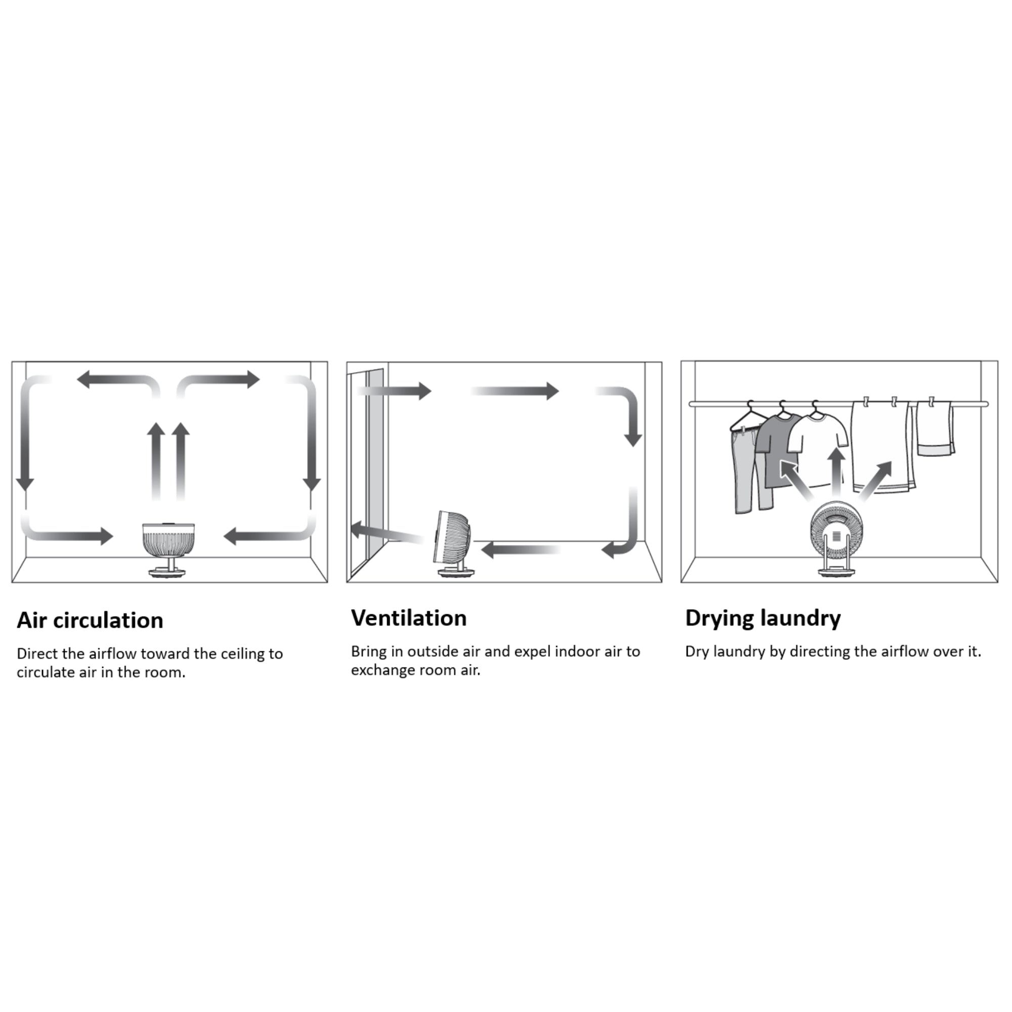  Oscillating Circulator Fan、mySite、sugarbowlscore