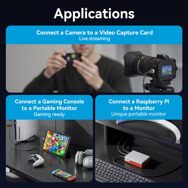 Vention HDMI-D to HDMI-A Cable、mySite、fannypackpong