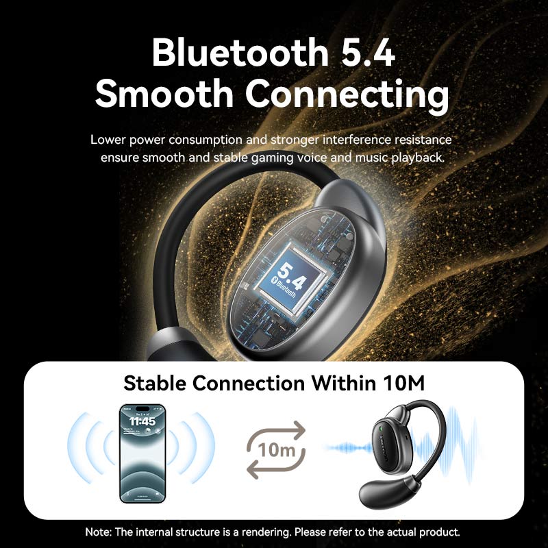 Vention Wireless Bluetooth Open Ear Headphones OpenBeat O15 Black、mySite、fannypackpong