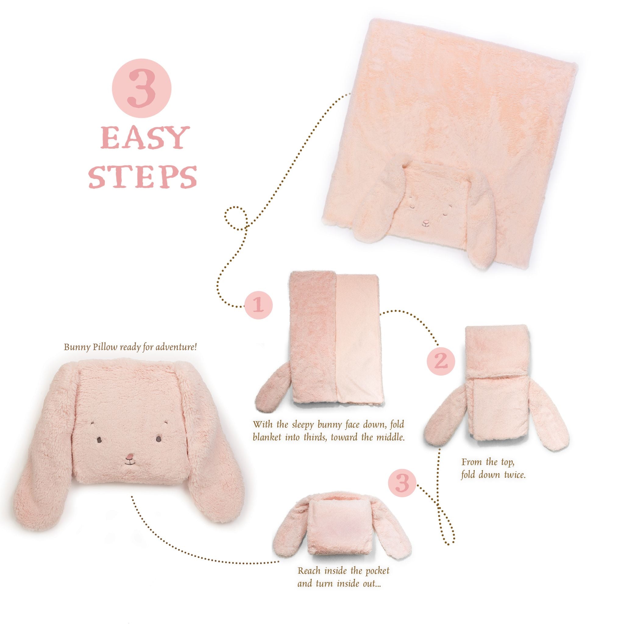 Sleepy Time With Blossom Gift Set、mySite、g9winljtr