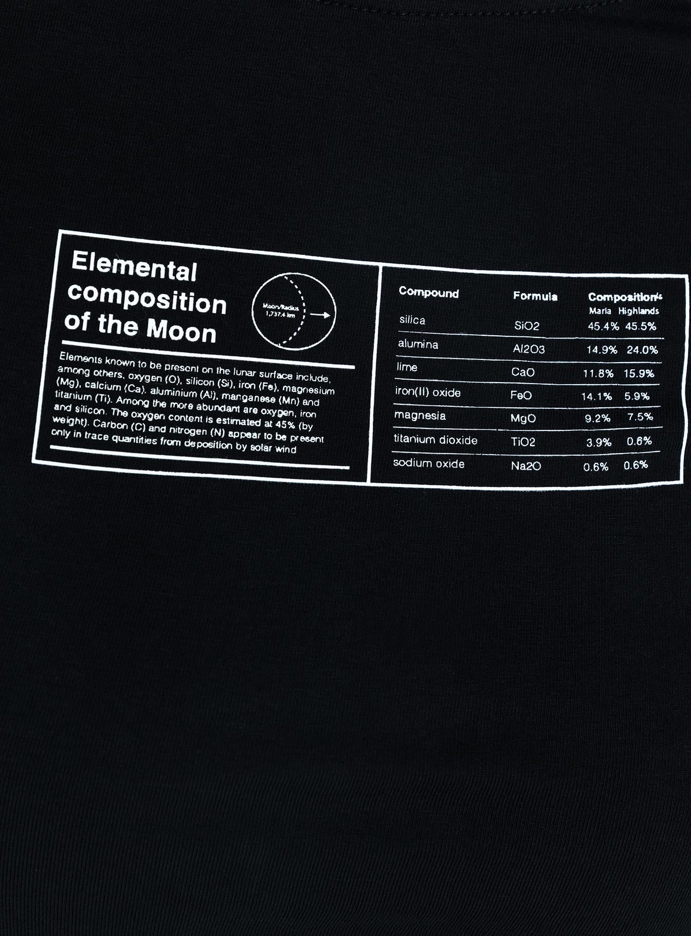 Elements Long Sleeve Top Black、mySite、solidvoid