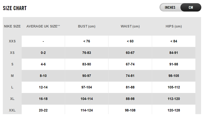 Essential GX Full Zip Hoody