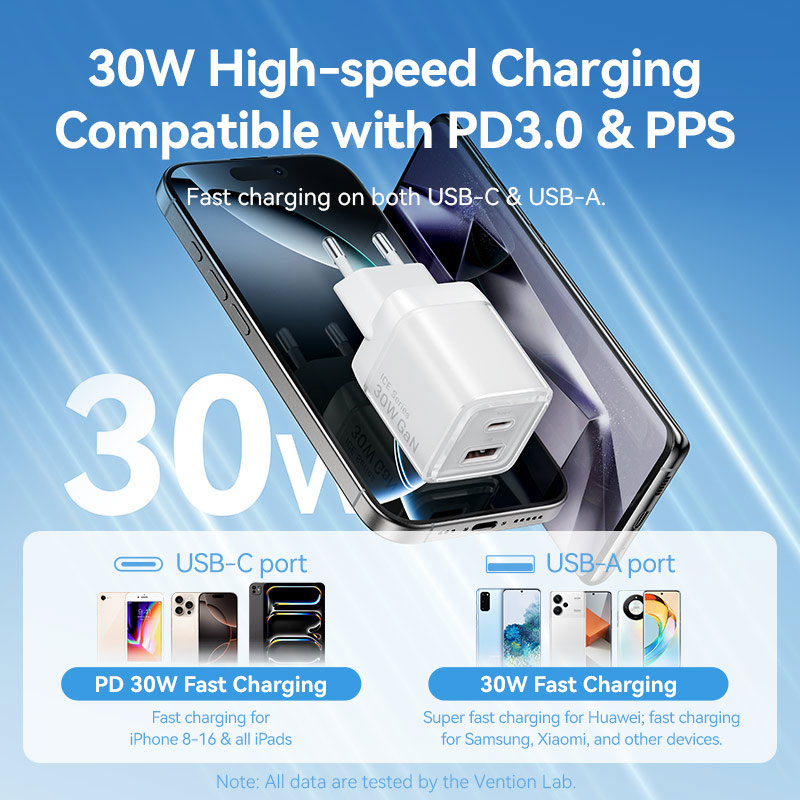 Vention 2-Port USB (C + A) GaN Charger (30W/30W) EU-Plug、mySite、fannypackpong