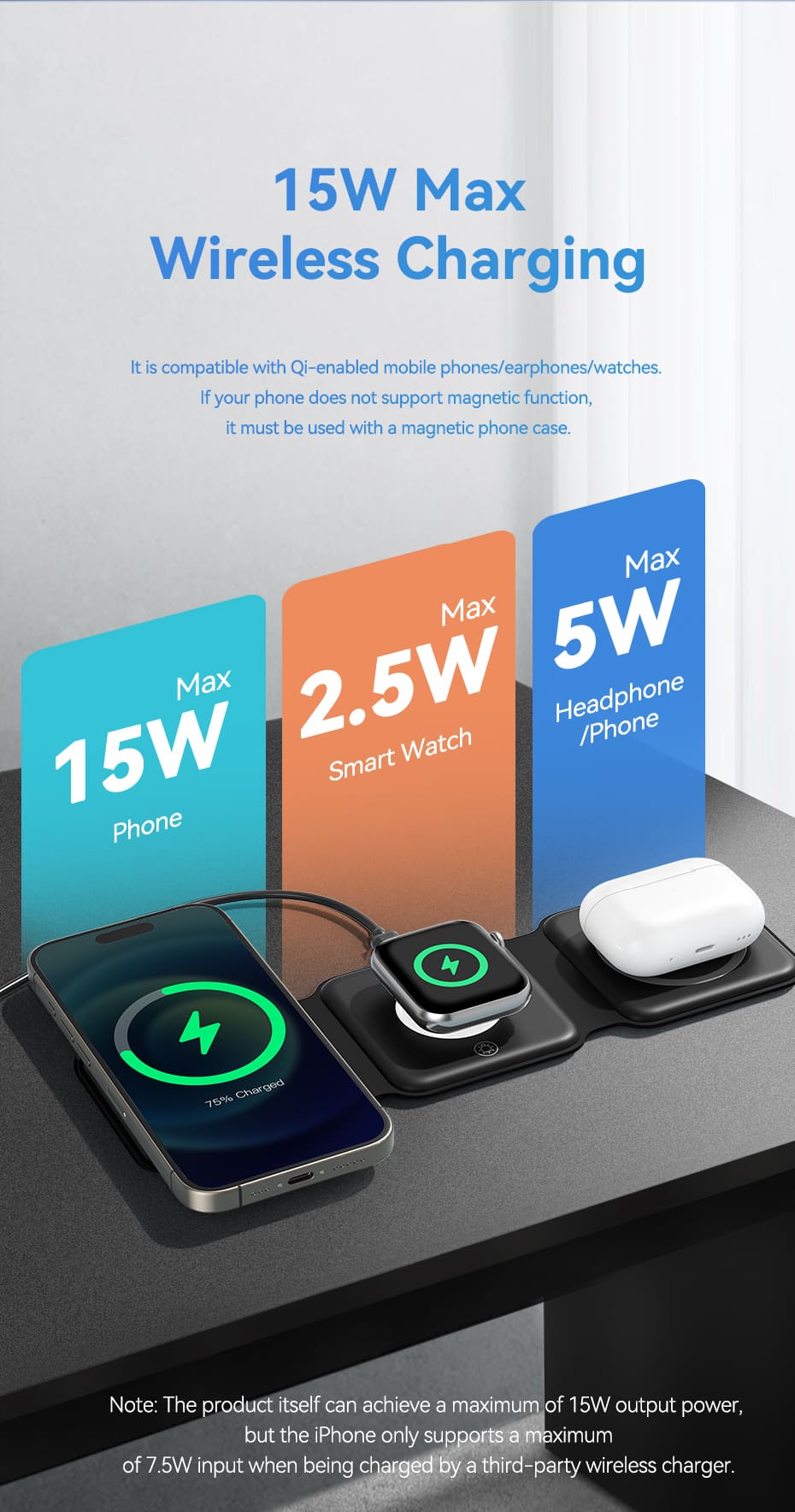 3-in-1 Wireless Charging Pad with MagSafe and LED Night Light