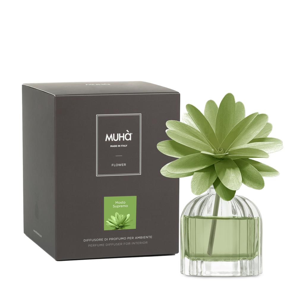 MUHA' - Flower 60Ml Mosto Supremo、mySite、fannypackpong