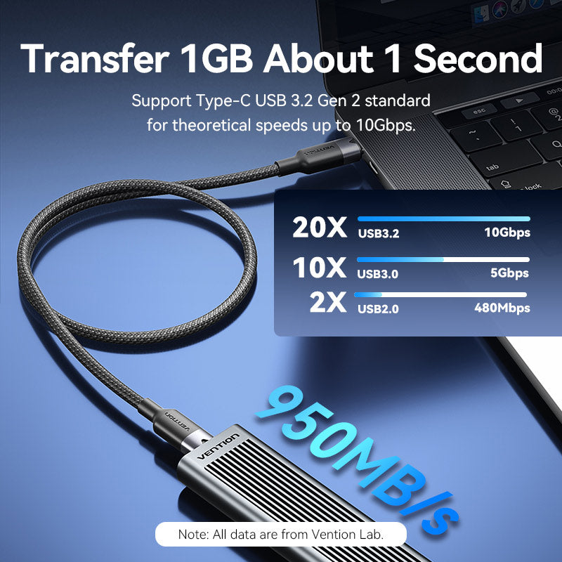 Vention USB 3.2 Gen2 C Male to C Male 10Gbps Cable Aluminum Alloy Type、mySite、fannypackpong