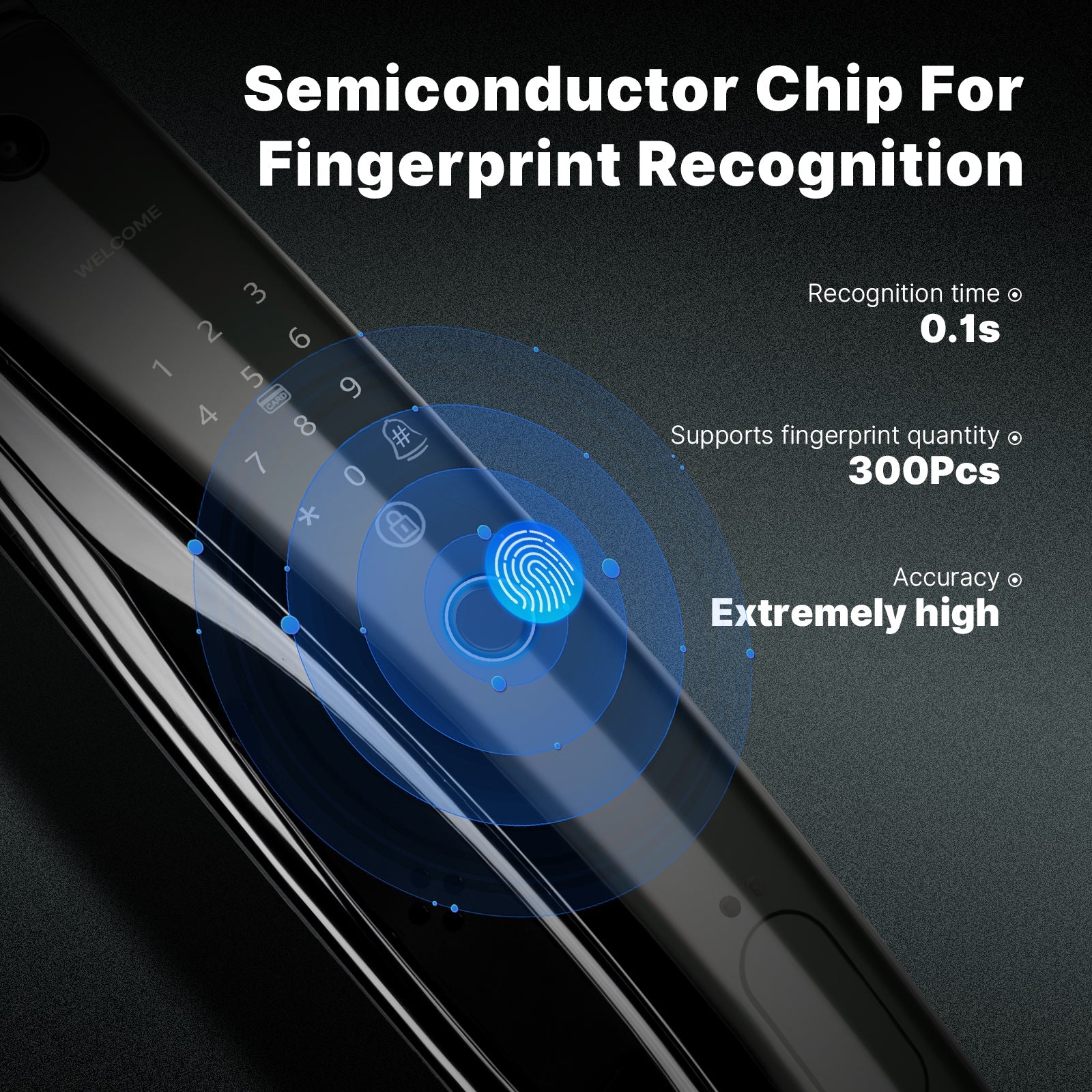 WiFi Smart Security Door Lock 3D Face Recognition Fingerprint Wake Infrared Night Vision、mySite、fannypackpong