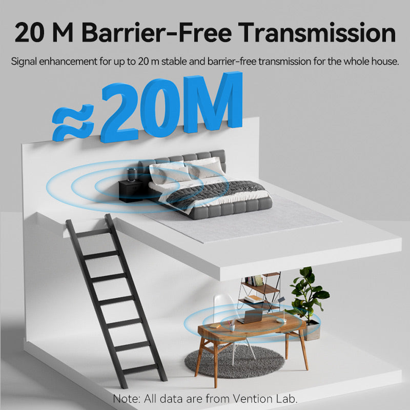 Vention USB Bluetooth Adapter、mySite、fannypackpong