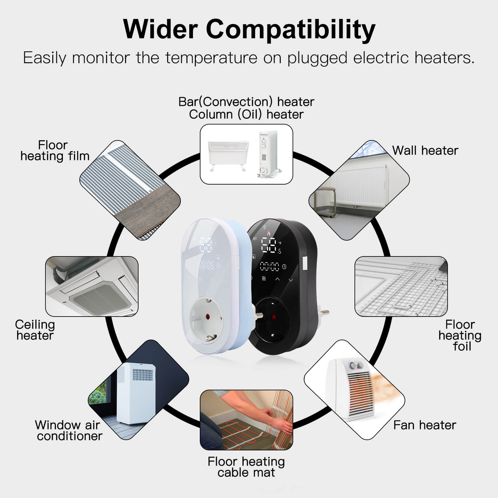 Programmable Smart WiFi LED Thermostat Plug Outlet Wireless Electric Plug-in Thermostat Socket、mySite、fannypackpong