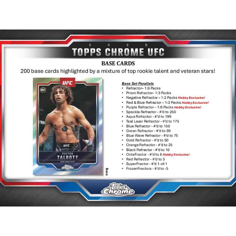 2025 Topps Chrome UFC Hobby Box、mySite、waistdrama