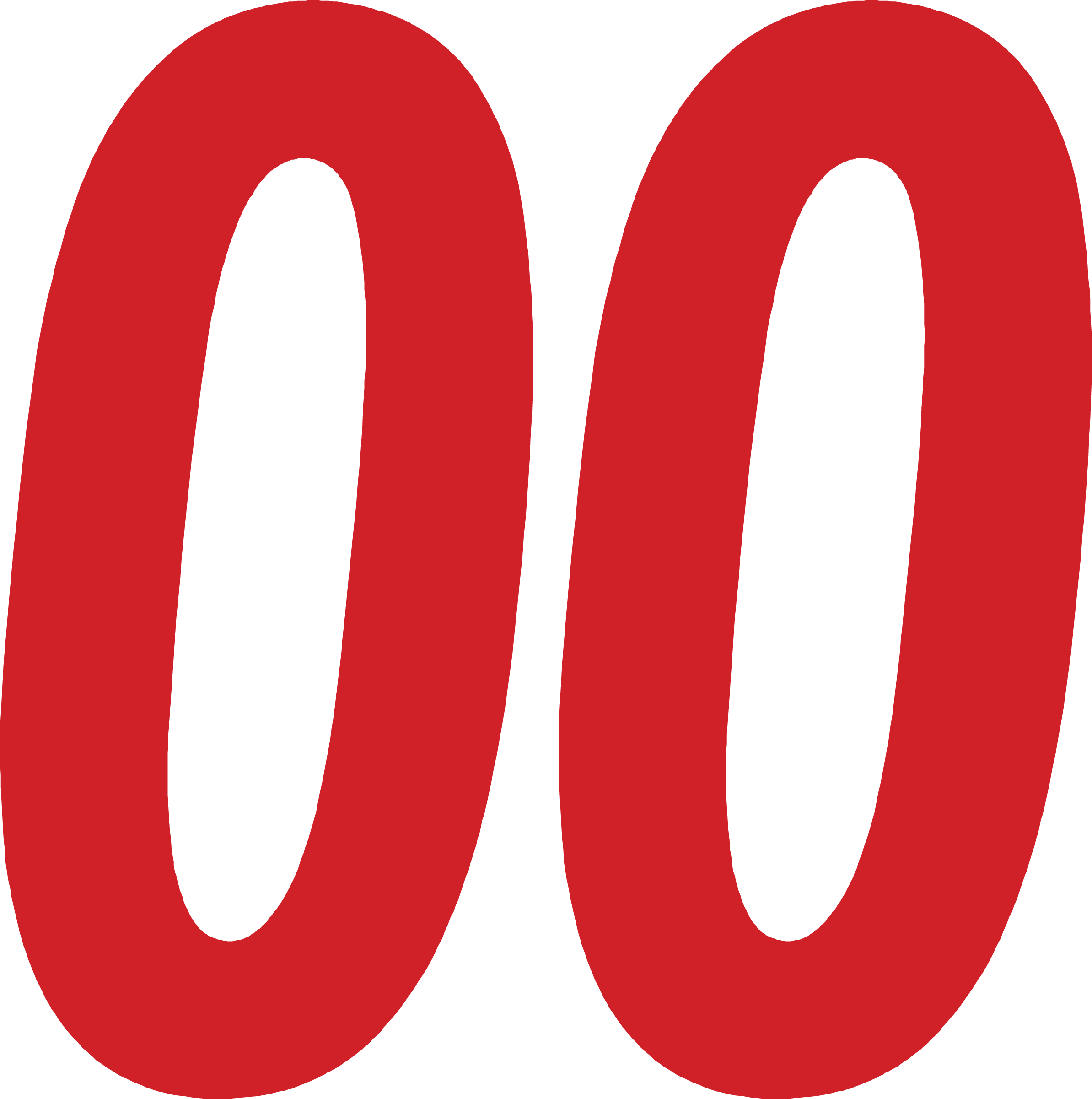 Stahls Arena 8in Red、mySite、noshort