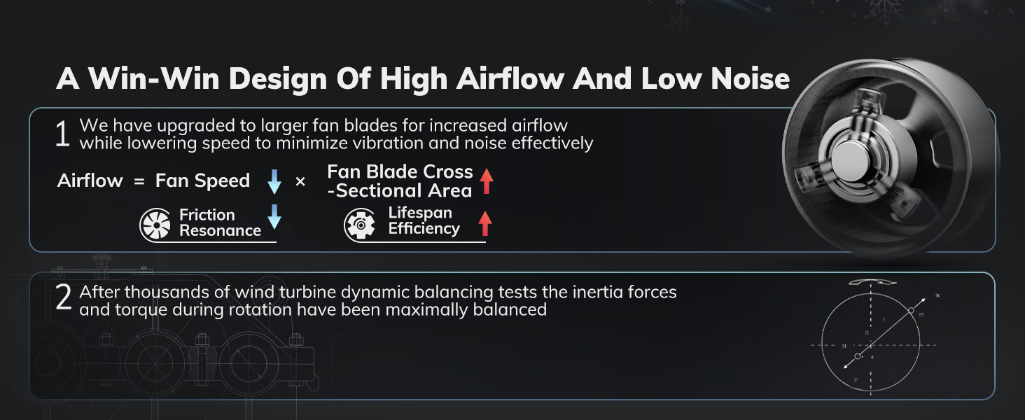 dehumidifier for bathroom