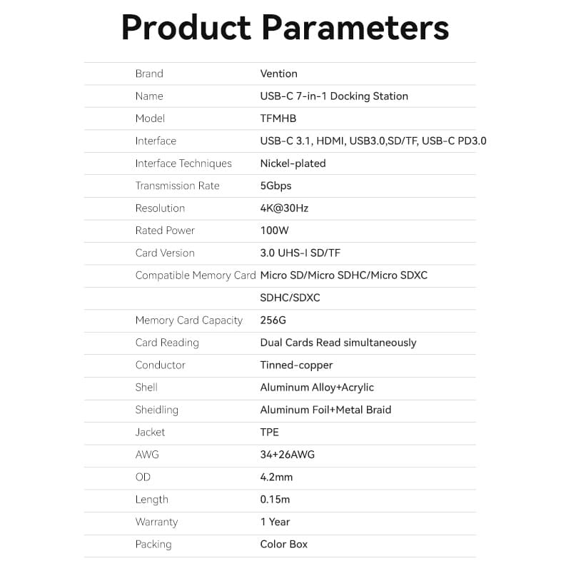 Vention 7-in-1 USB-C Docking Station、mySite、fannypackpong
