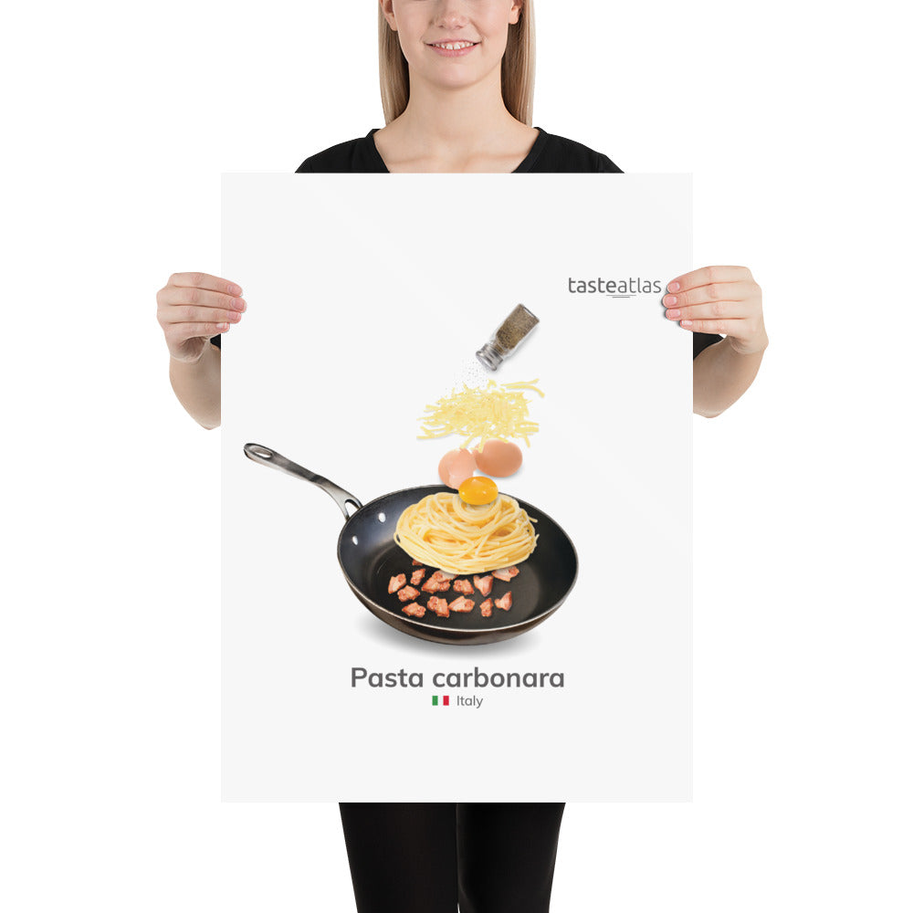 Pasta Carbonara Poster (in)、mySite、camillekostekn