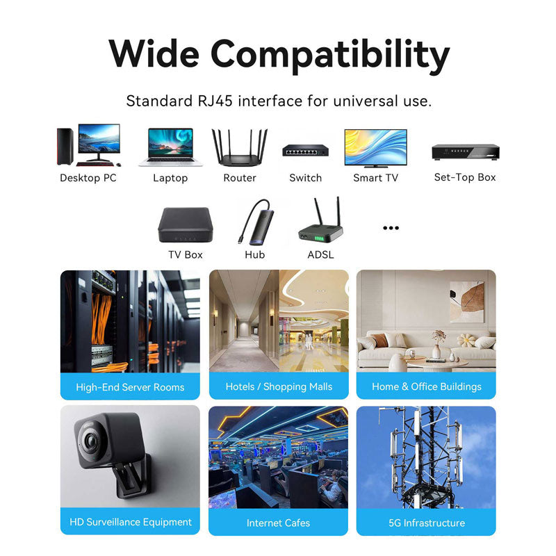 Vention Cat8 Shielded RJ45 Modular Plug、mySite、fannypackpong