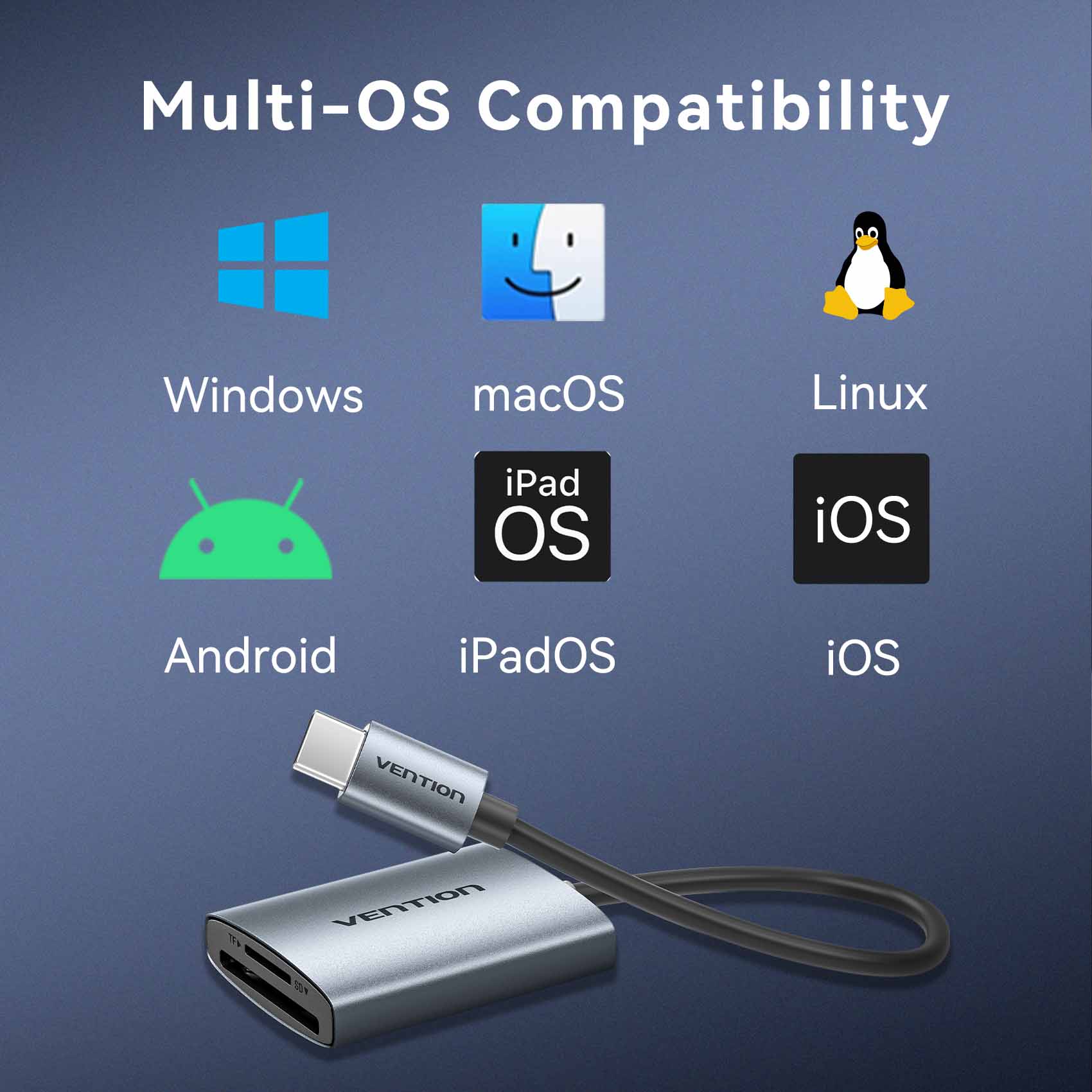 Vention 2-in-1 SD 4.0 Card Reader (SD + TF)、mySite、fannypackpong