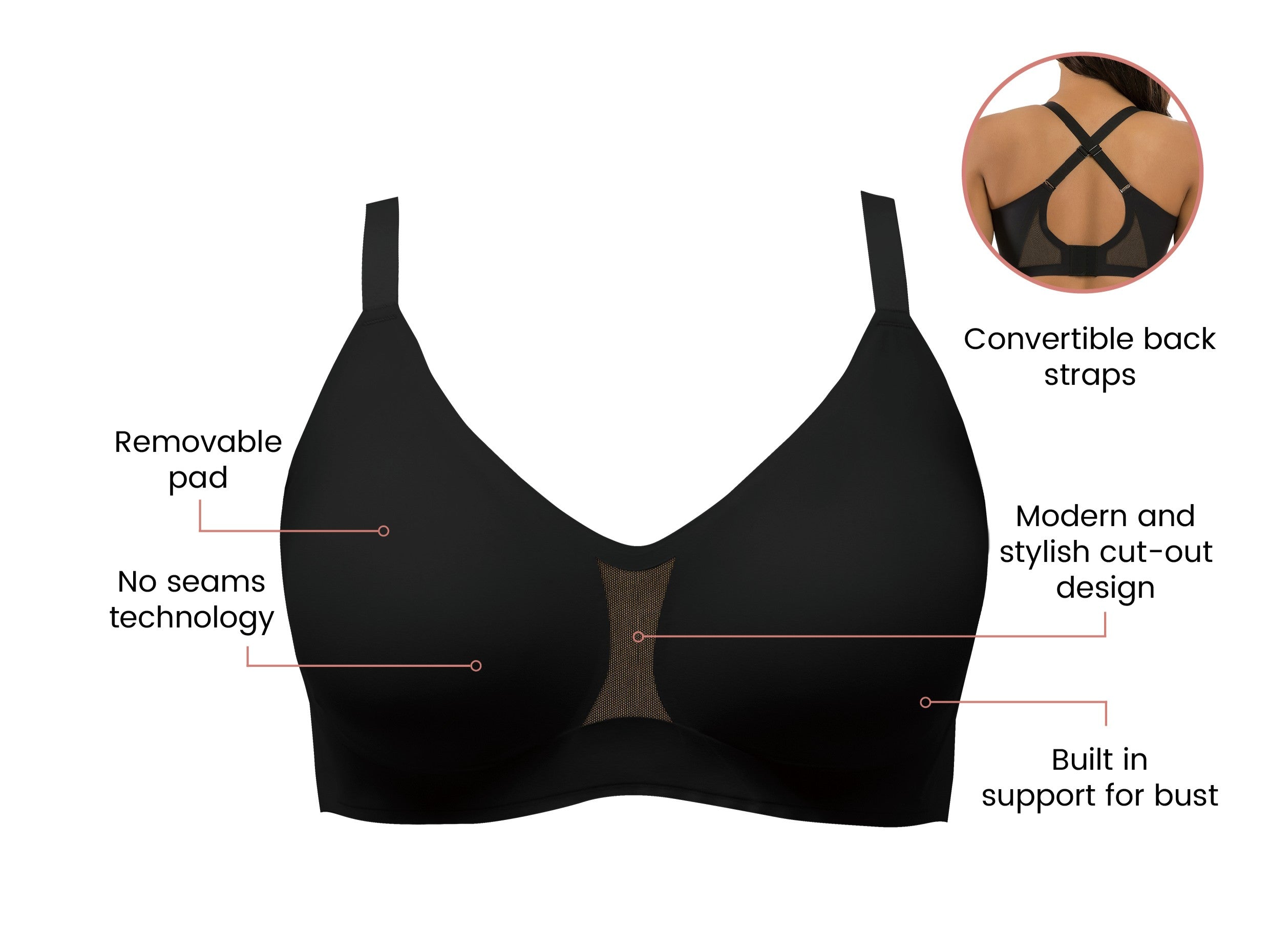  Simplicity wire-free、mySite、sugarbowlscore