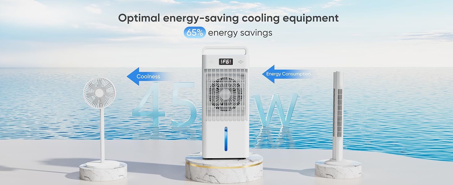 windowless air conditioners